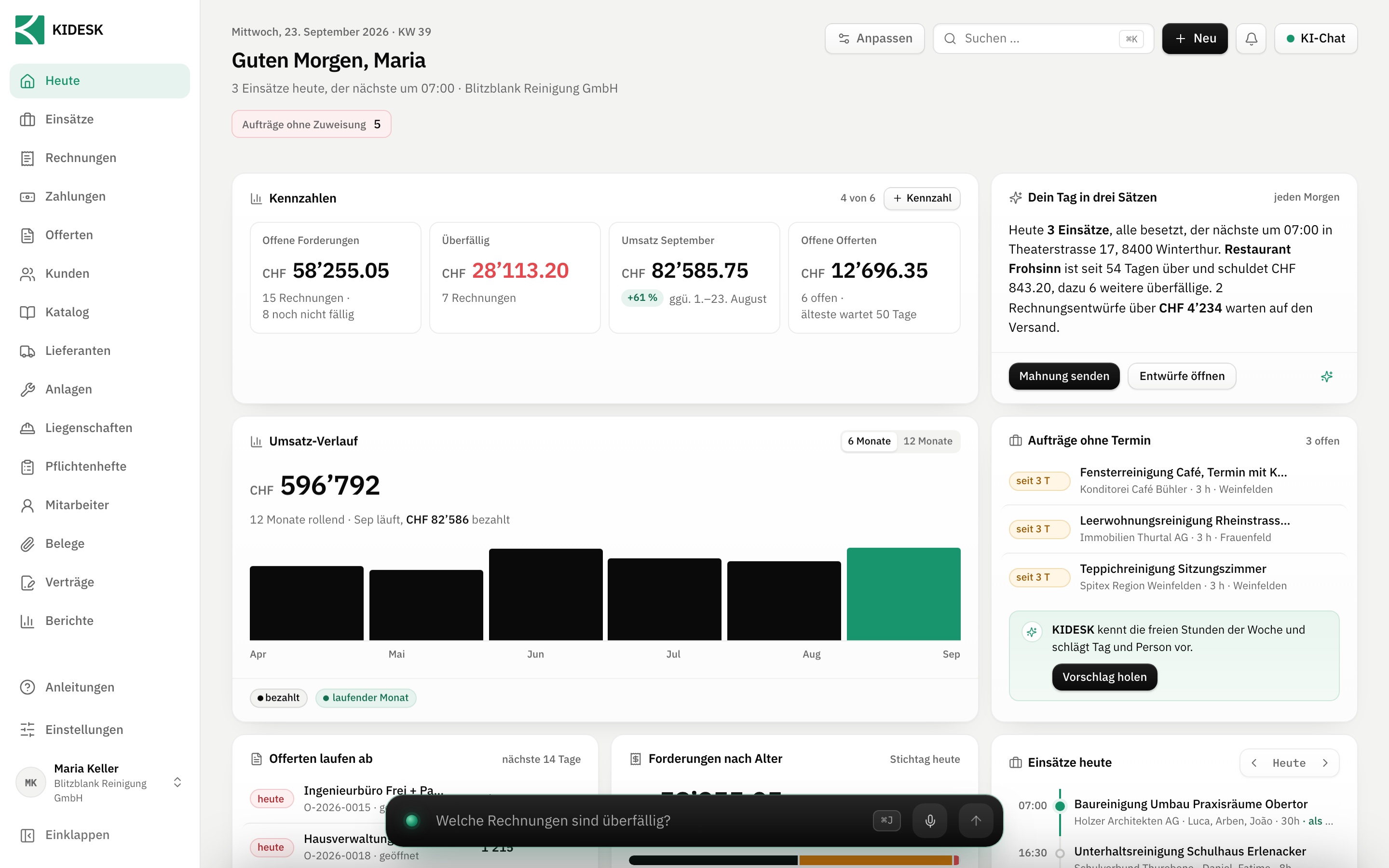Das Dashboard eines Reinigungsbetriebs in KIDESK